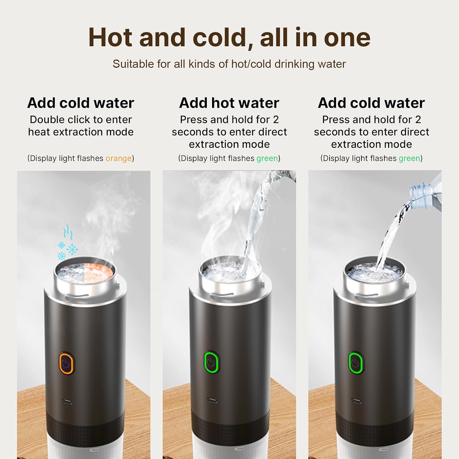 Portable Capsule Coffee Machine